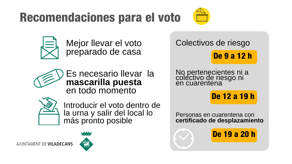Recomendacions de voto: se recomienda priorizar el voto por correo tras pedir cita previa en Correos. En caso contrario el día la votación el horario de 9 a 12 h es de prioridad para personas de riesgo y el de 19 a 20 h para afectados covid. 