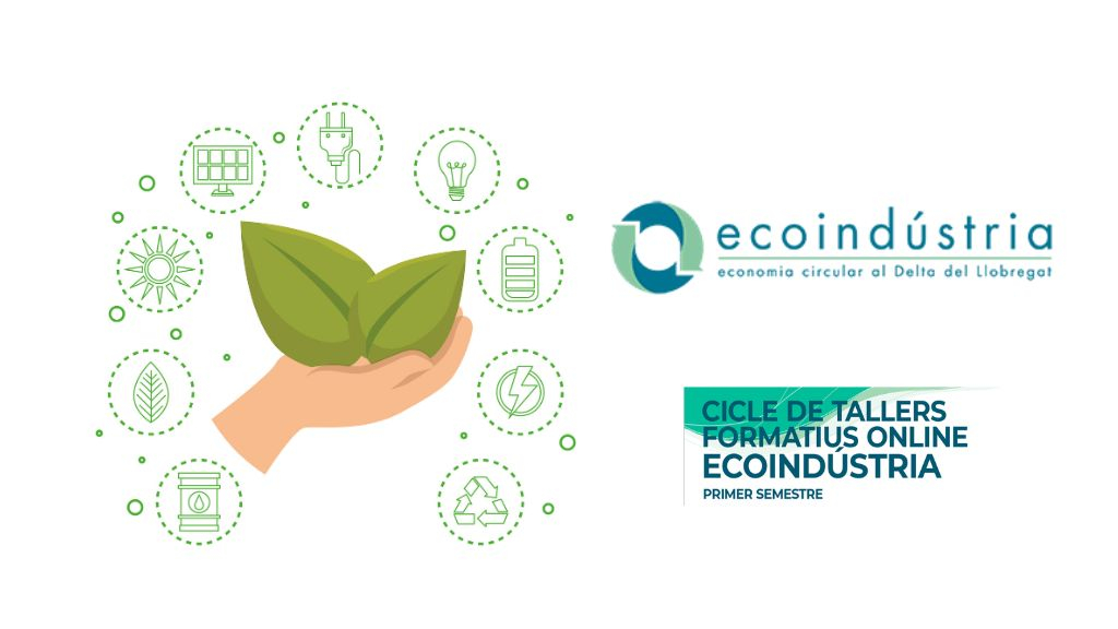 cartell sobre el cicle tallers d'Ecoindústria