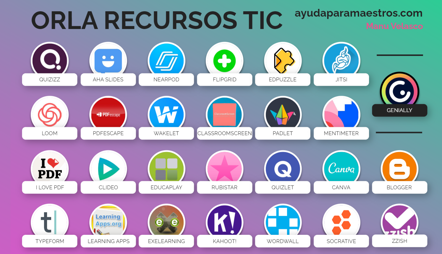Recursos_TIC