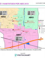 Població per Àrea Bàsica de Salut a 1 de gener de 2018
